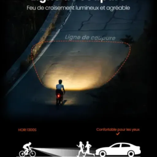 Avis Magicshine Hori1300s : un phare vélo urbain puissant avec faisceau anti-éblouissement