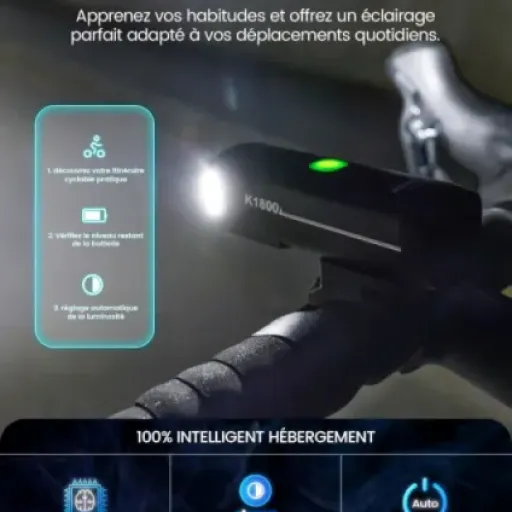 Avis RAVEMEN K1800 : un phare vélo puissant et vraiment pensé pour le quotidien