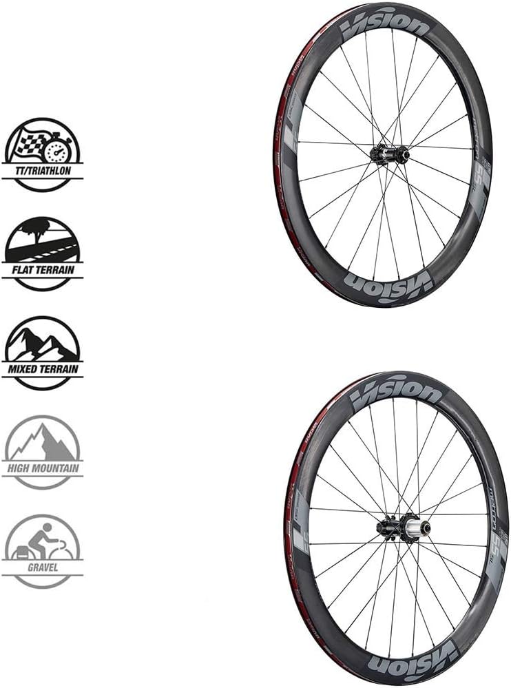 JGO.RUEDAS VISION METRON 55 SL DB-CL CH-TLR SH11V