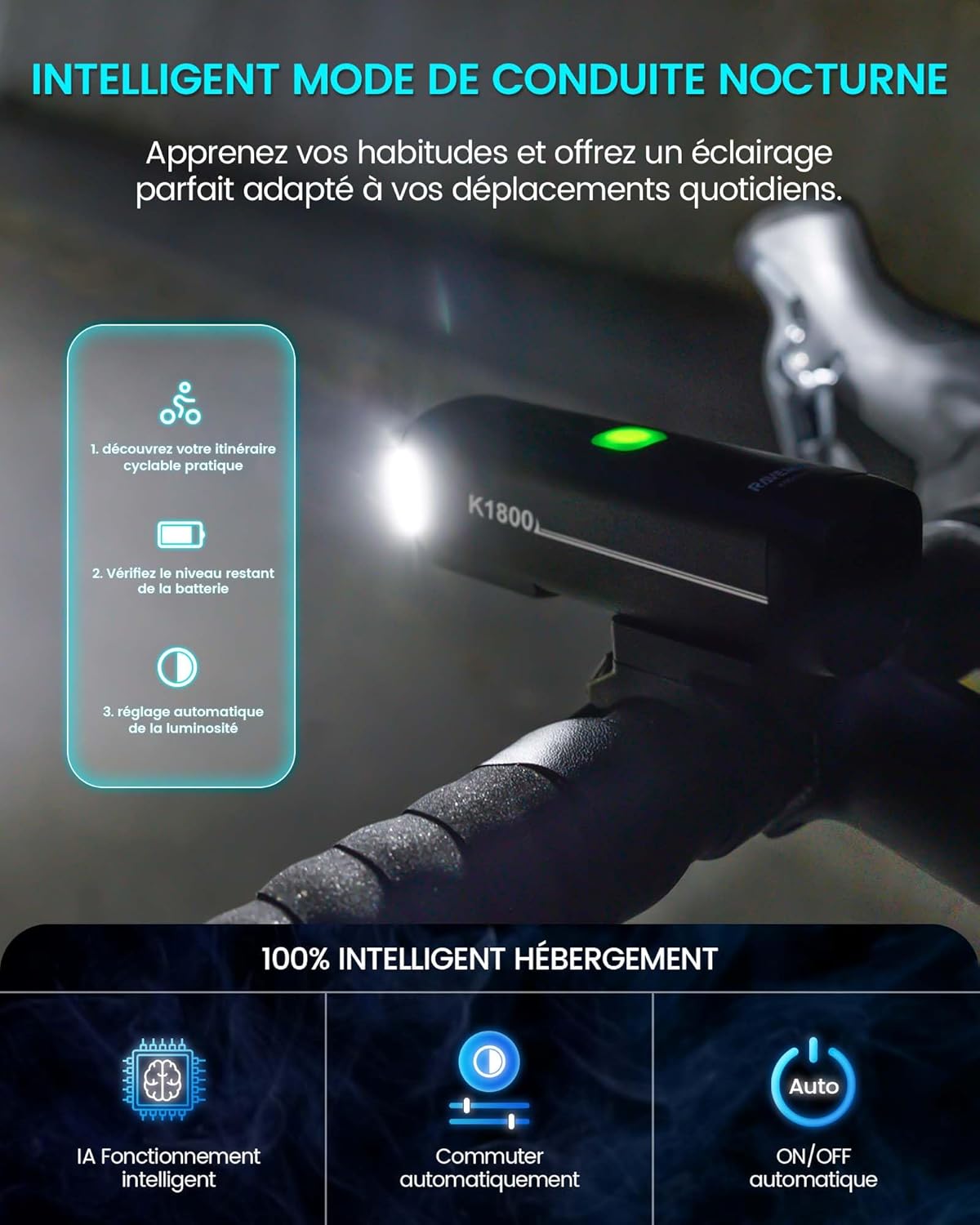 1800 Lumens Intelligente Phare Avant pour Vélo, K1800 Mode de Conduite Intelligent de Nuit et de Jour, Chargement et Déchargement USB-C IPX7