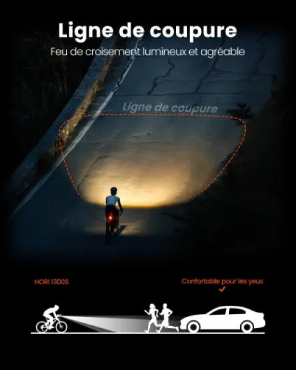 Hori1300s Feux de Vélo pour la Nuit, Faisceau Haut et Bas, Phare de Vélo Rechargeable USB-C, Éclairage Avant de Vélo Étanche IPX6 pour Cyclistes Urbains et Routiers laiteux