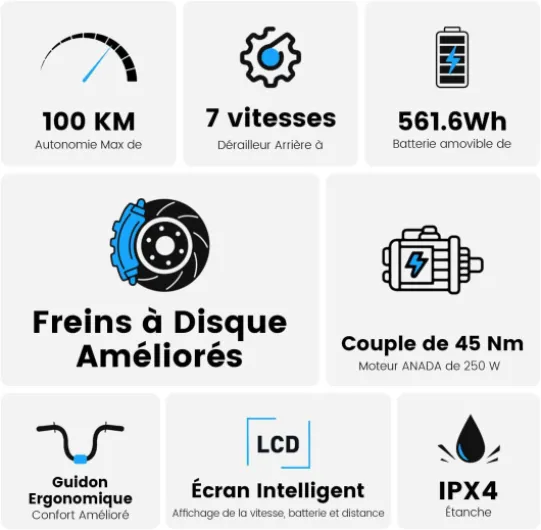 Vélo Électrique 27,5", Moteur 250W, Batterie 36 V 15,6 Ah Amovible, Autonomie Jusqu’à 100 km, 7 Vitesses, Écran LCD, Assistance 25 km/h, Charge Max 120 kg, Modèle Mixte E-Bike Noir