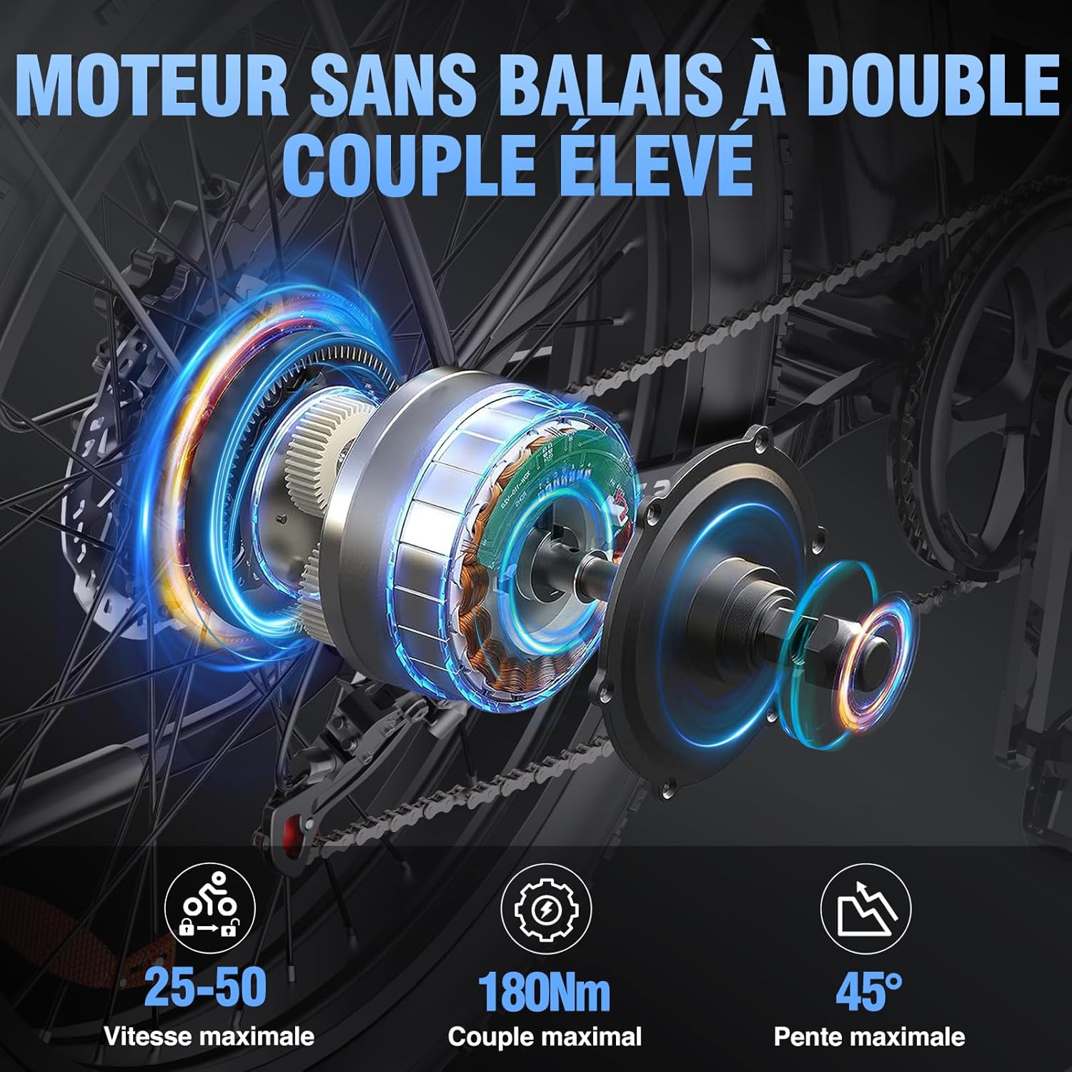 C26 Pro Vélo Électrique, Autonomie 120km, Batterie Amovible 48V 23Ah, Double Moteur 180Nm, Fat Bike Électrique, VTT Électrique 7 Vitesses, E-Bike Double Suspension, Double Disque, Écran LCD