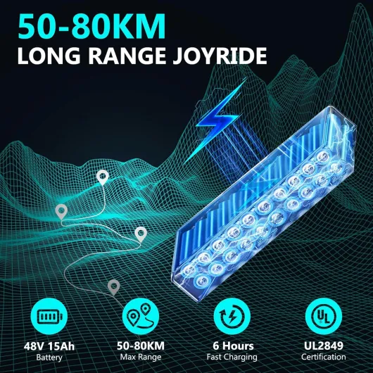 VéLo éLectrique Puissant, Suspension De Pneu De 20 Pouces, 48V/15/17.5/25AH, Moteur Unique, VéLo éLectrique Adapté Aux Trajets Quotidiens Et Hors Route pour Adultes, Charge Maximale De 150 Kg E20-Bleu