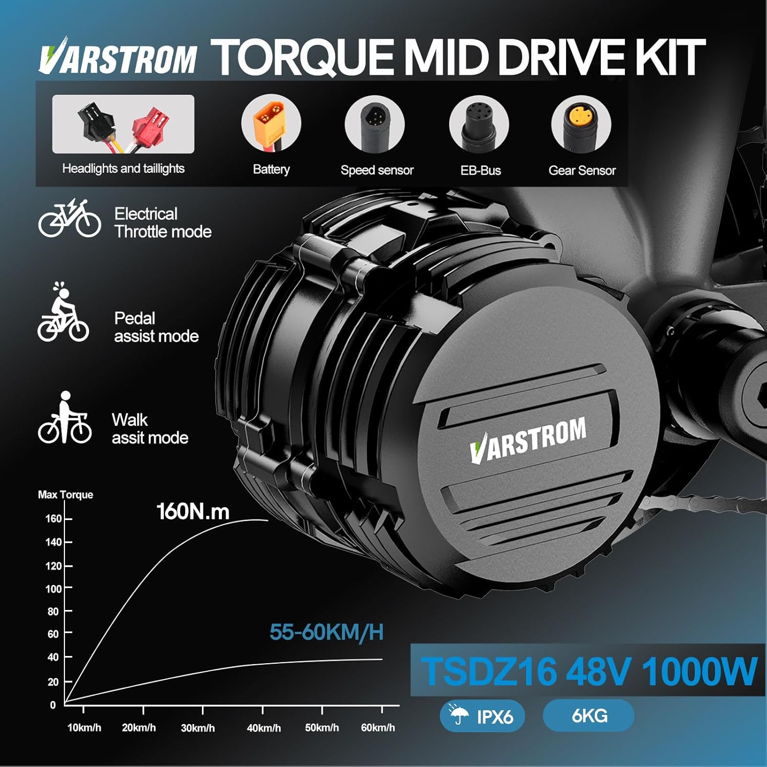 Moteur Central TSDZ16 48V 1000W Kit Conversion Vélo Électrique avec Batterie Optionnelle et Écran SWM58 LCD, Capteur Couple Intégré Précis, Plateau 46T Acier, pour Boîtier Pédalier 68-73mm VTT MTB avec 48V18,2Ah Rear Rack Batterie