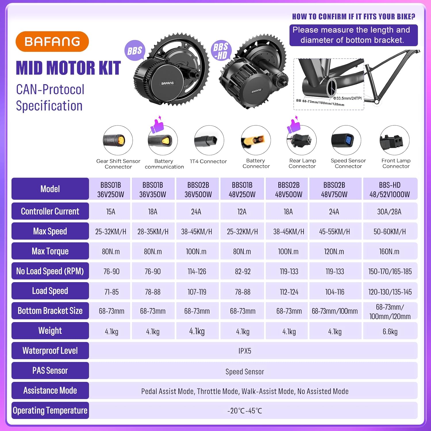 BAFANG 36V 48V 250W 350W 500W 750W 1000W Kit de Conversion Velo Electrique à Transmission Centrale - BBS01 BBS02 HD Affichage Batterie Optionnel - Moteur Central pour Boîtier Pédalier 68-73mm VTT