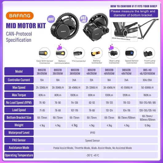 BAFANG 36V 48V 250W 350W 500W 750W 1000W Kit de Conversion Velo Electrique à Transmission Centrale - BBS01 BBS02 HD Affichage Batterie Optionnel - Moteur Central pour Boîtier Pédalier 68-73mm VTT