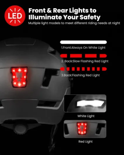 Casque Velo VTT Homme Femme-Casque de Velo Adulte Visiere avec Lumière LED Avant et Arrière Rechargeables par USB S/M Gris