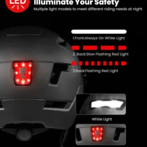 Test ILM Casque Velo VTT : un casque urbain avec lumières intégrées qui fait le job sans se ruiner
