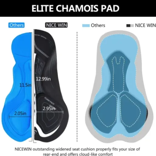 Test NICEWIN Cuissard Cyclisme 4D Gel : le short qui sauve les fesses sur les longues sorties