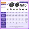 Test BAFANG Kit BBS01/BBS02/HD : le moteur central qui transforme (vraiment) ton vieux vélo