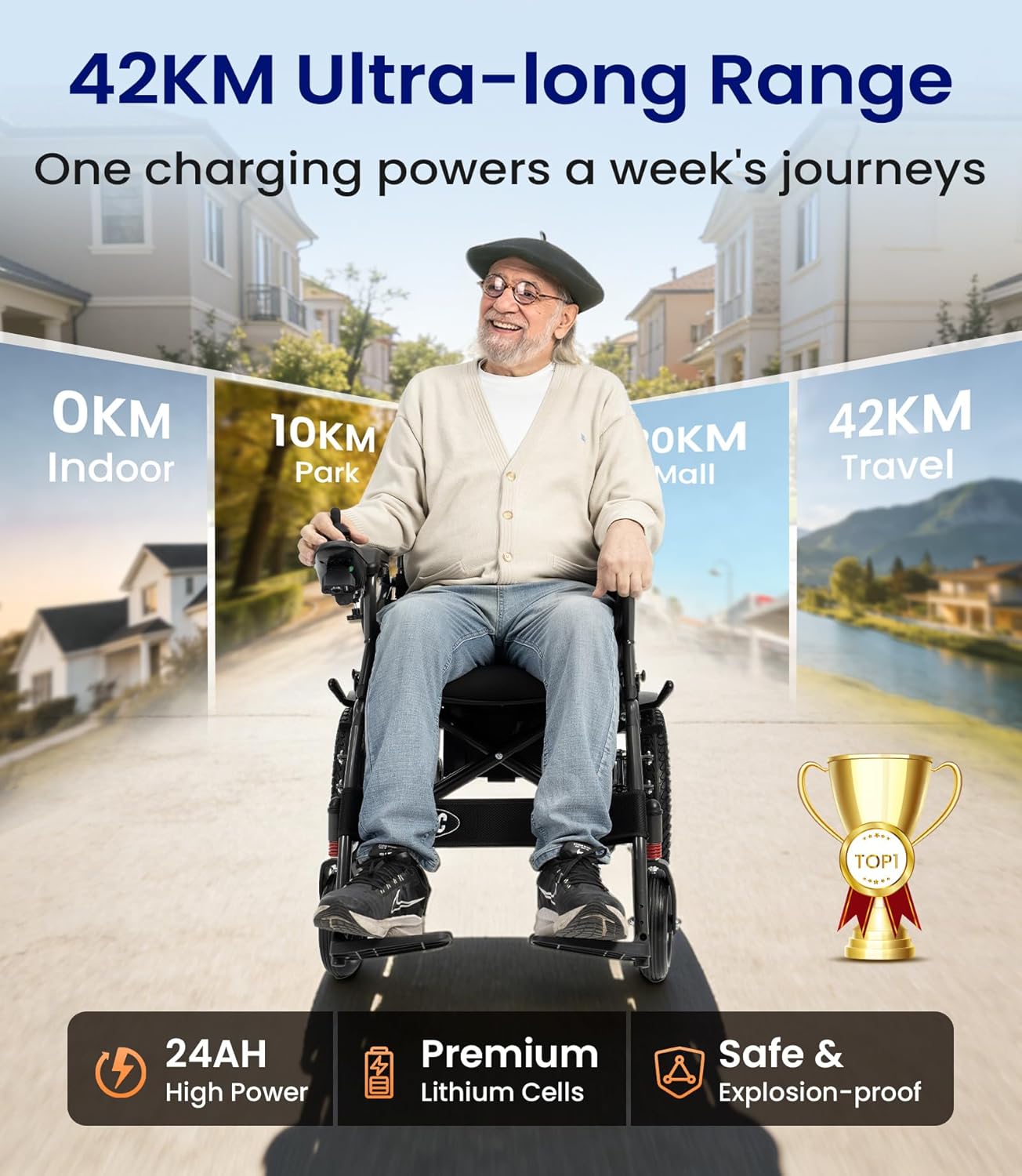 V58 - Fauteuil roulant électrique pliable et léger - Jusqu'à 150 kg - Avec pneus à air en caoutchouc d'extérieur - Moteur puissant de 500 W - Siège souple de 46 cm - Gris perle
