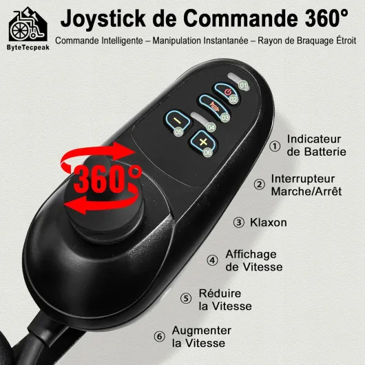 81rUIXByuyL._AC_SL1500_