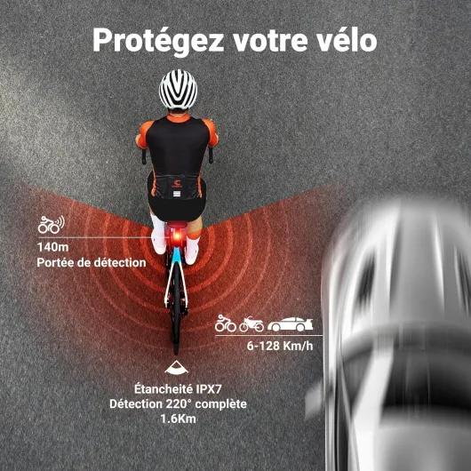 TR70 Feu Arrière Radar Intelligent Vélo, 140m Détection, Bluetooth & Ant+ Connexion Double, 7 Modes Lumineux, 40h Autonomie, IP67 Étanche VTT & Route