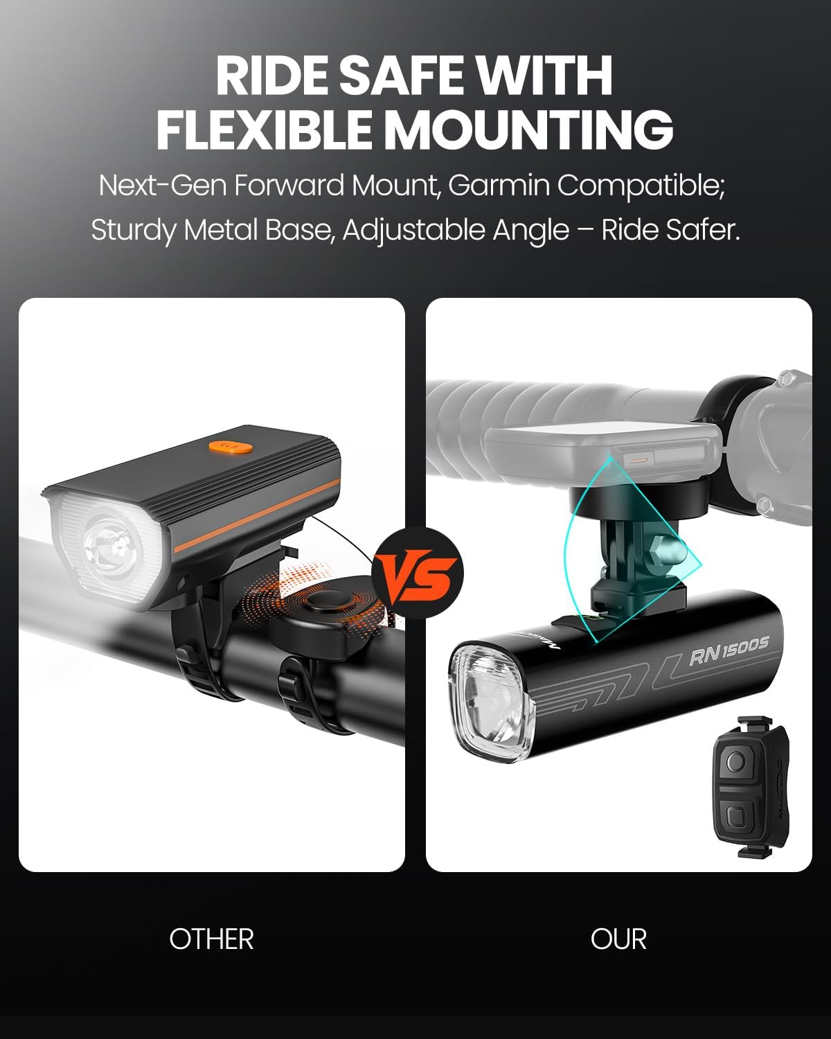 Phares de vélo RN 1500S pour Conduite de Nuit avec Montage en Dessous, contrôle FTR LightSync, Rechargeable par USB, éclairage Avant et arrière pour vélo de Route et VTT