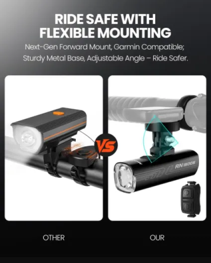 Phares de vélo RN 1500S pour Conduite de Nuit avec Montage en Dessous, contrôle FTR LightSync, Rechargeable par USB, éclairage Avant et arrière pour vélo de Route et VTT