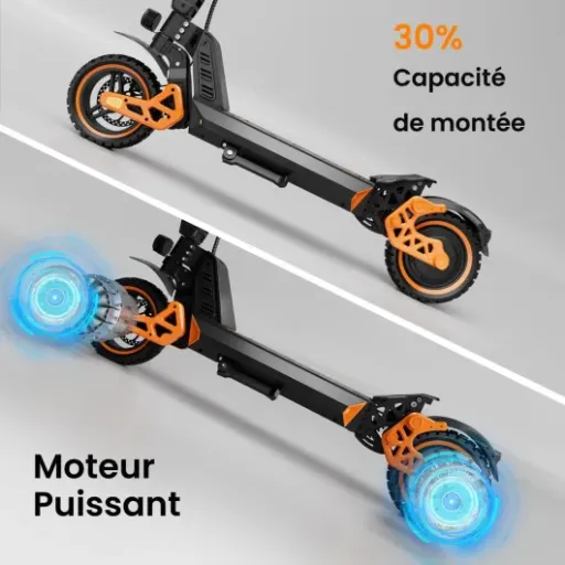 Test Ruitoo M4 Max : une trottinette électrique costaude pour les trajets quotidiens (mais pas légère à trimballer)