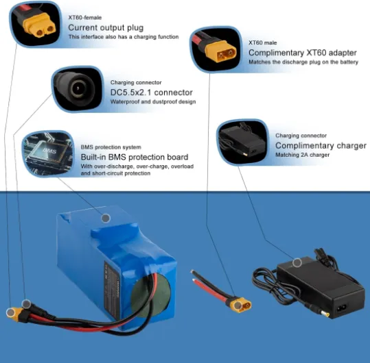 Batterie de vélo électrique 36V Batterie Lithium-ION 9Ah 12Ah 18Ah 20Ah avec Chargeur 42V 200W-1200W 250W 300W 400W 500W 800W 1000W pour Scooter, etc.