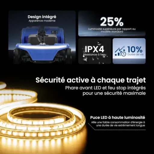 Test Voiturette Électrique Senior PDBEST S2 : le fauteuil électrique pliable qui fait le job pour les trajets du quotidien