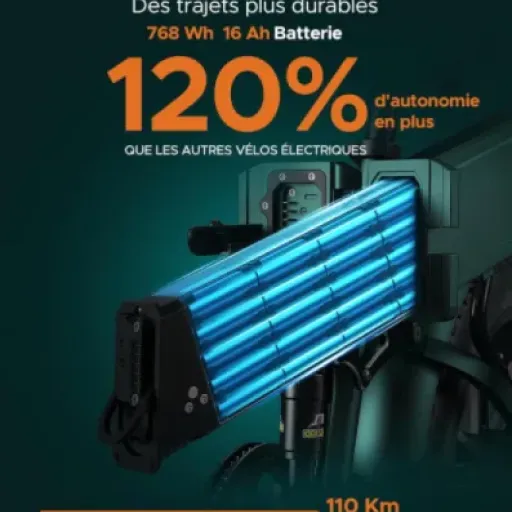 Test ENGWE Engine Pro 2.0 : le gros pliant qui ne fait pas semblant