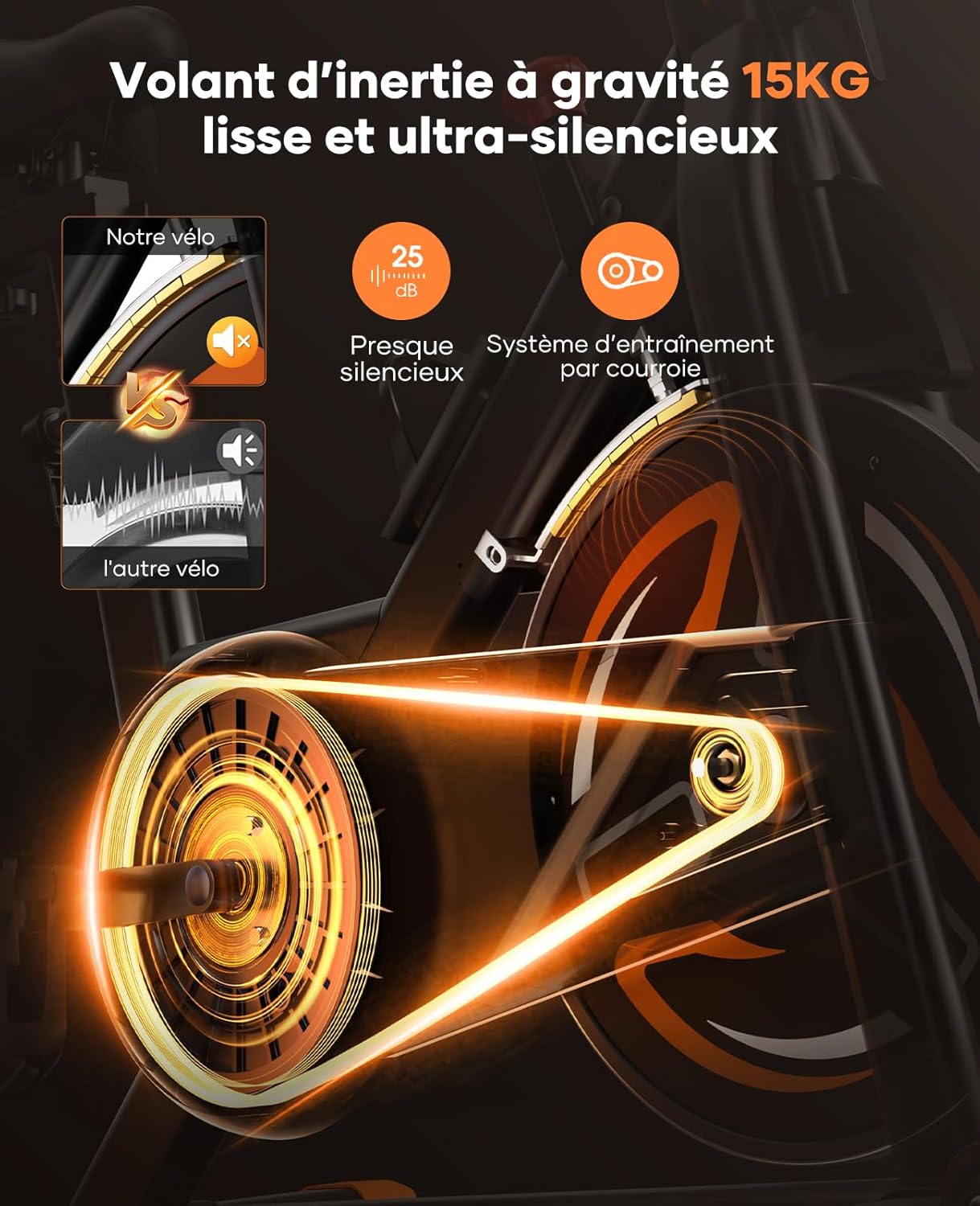 Velo D Appartement Magnetique, Velo Appartement Connecté APP, Résistance réglable, Vélo d'intérieur avec silencieux, Vélos D'appartement avec fréquence cardiaque Capacité 160KG Vert