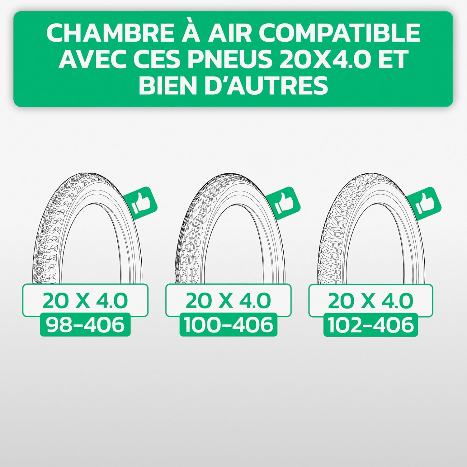 Chambre à air 20x4 avec Valve Droite Schrader (x2) - Compatible avec Fat Bike/Vélo VTT/Vélos Électriques - Ultra Résistant en Caoutchouc Butyle - pour Pneu 20 Pouces - 100-406