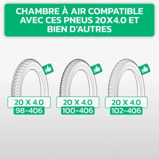 Test MOOVMOOV Chambre à air 20x4 : simple, pas chère et ça fait le job pour un fat bike