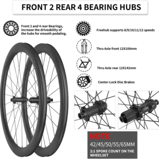 Test roues carbone 700C HZXQCVB 65 mm : des roues aéros pas chères qui font le taf