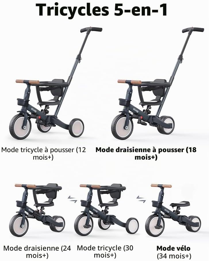 Tricycle Draisienne 5 en 1, Tricycle Bébé Évolutif 1-3 Ans avec Barre Poussée, Vélo Enfant, Guidon Réglable, Barres Sécurité, Jouet à Chevaucher, Cadeau Anniversaire, TR008, Gris Anthracite