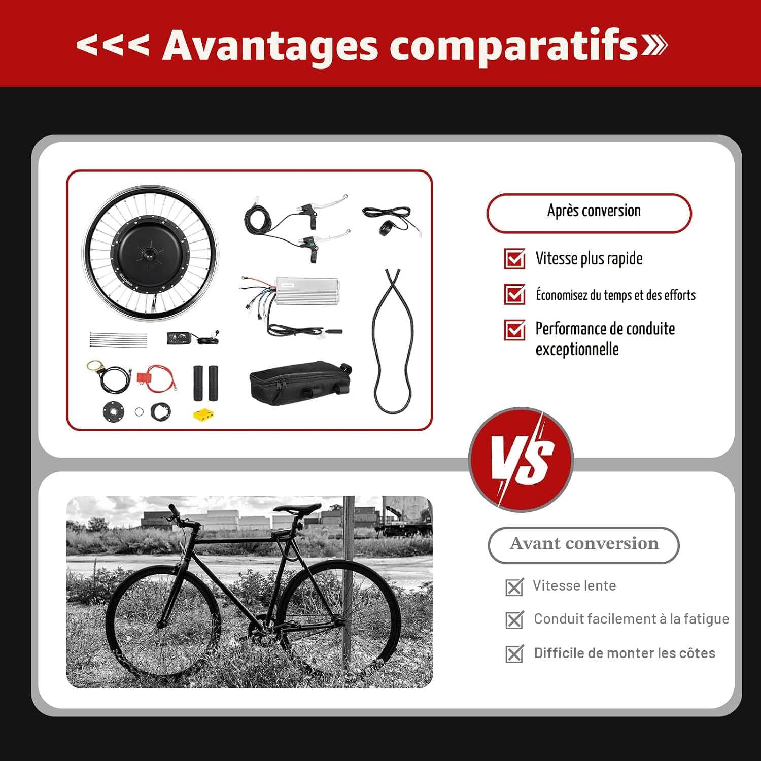 Kit de conversion de vélo électrique 20" 48 V - Roue avant 1000 W - Kit de conversion de moteur pour vélo électrique - Roue avant - Moyeu - Moteur avant