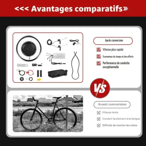 Test kit de conversion Viluza 20" 48V 1000W : un bon boost pour vieux vélo, mais pas plug & play