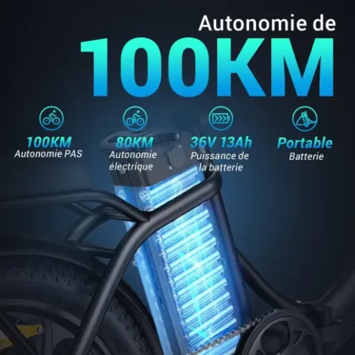 Test MilePort 1 : un VAE pliant urbain qui fait le job sans chichi